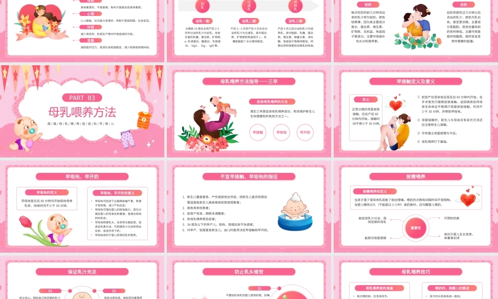新生儿母乳喂养知识PPT模板.pptx