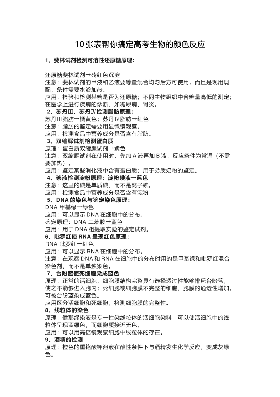 10张表帮你搞定高考生物的颜色反应.docx_第1页