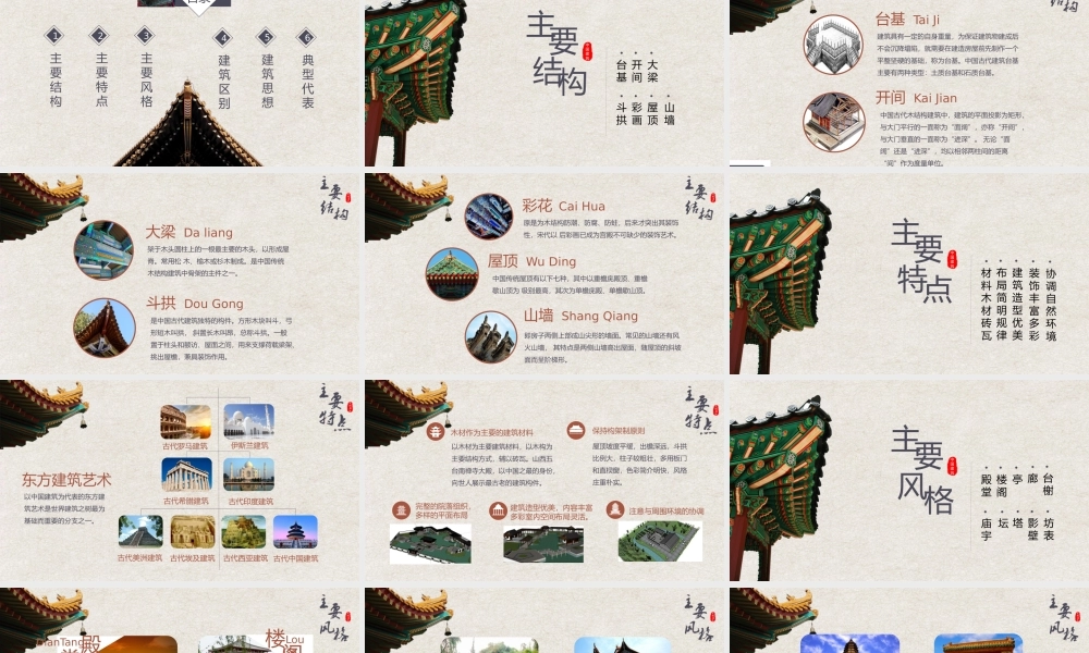 古建筑背景的中国古典建筑介绍.pptx