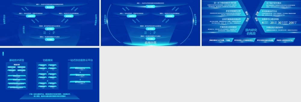 蓝色生物医疗科技风ppt模板 .pptx