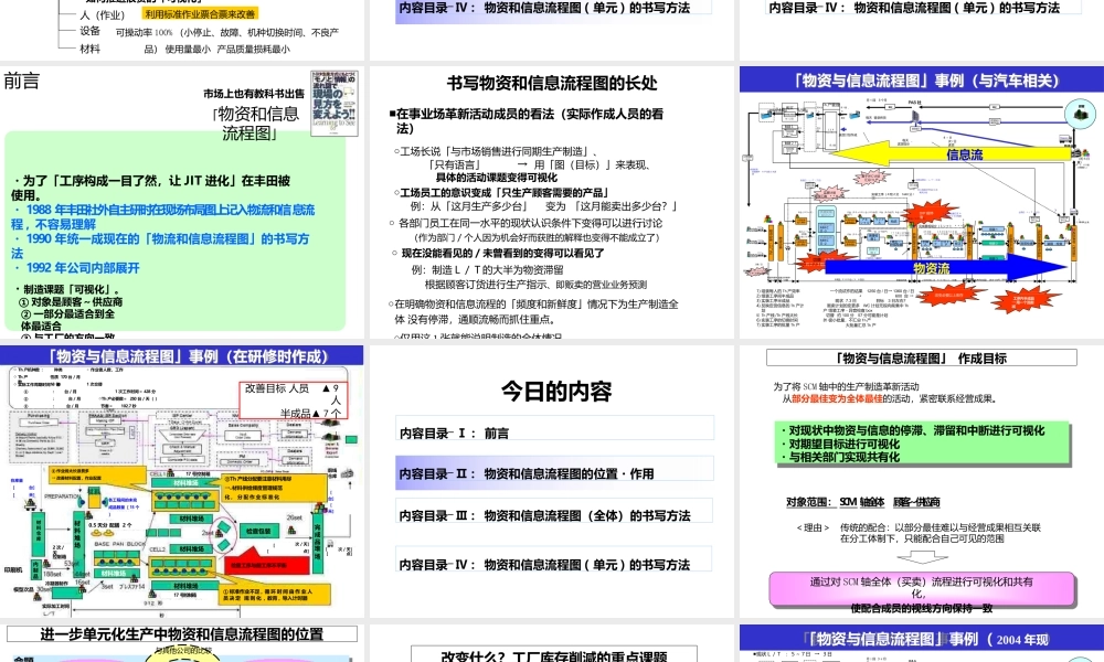 松下物资和信息流程图研修-管理流程图.pptx