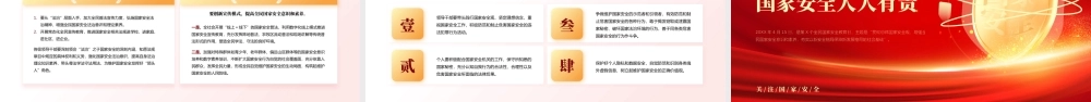 4月15日全民国家安全教育日PPT增强全民国家安全意识和素养PPT课件（带内容）.pptx