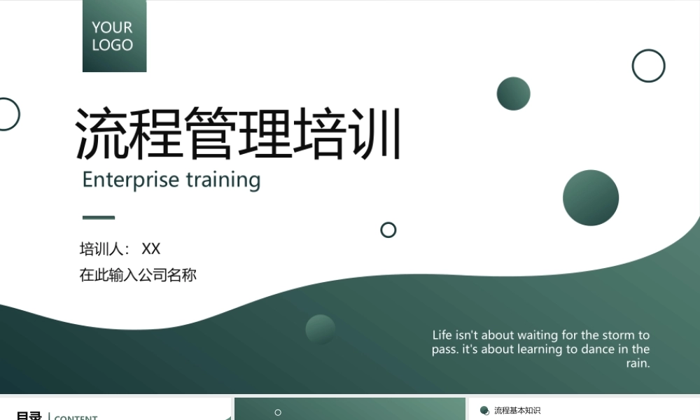 绿色圆点曲线背景的流程管理培训PPT模板.pptx