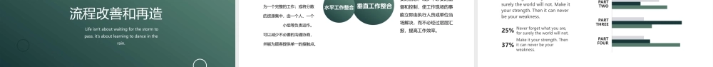 绿色圆点曲线背景的流程管理培训PPT模板.pptx