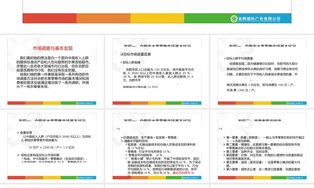 金鹃-合肥“鲜果小铺”项目策划案.pptx