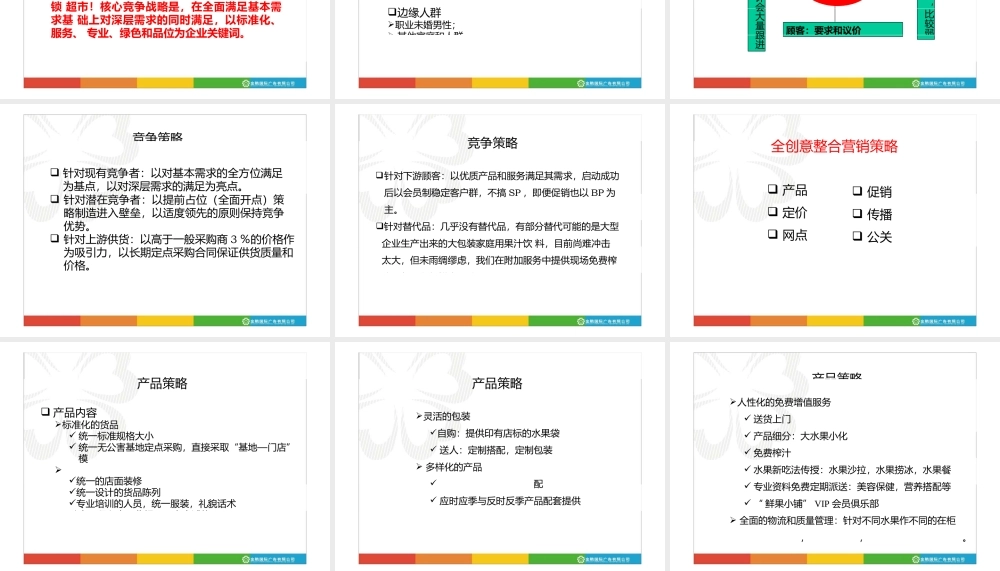金鹃-合肥“鲜果小铺”项目策划案.pptx