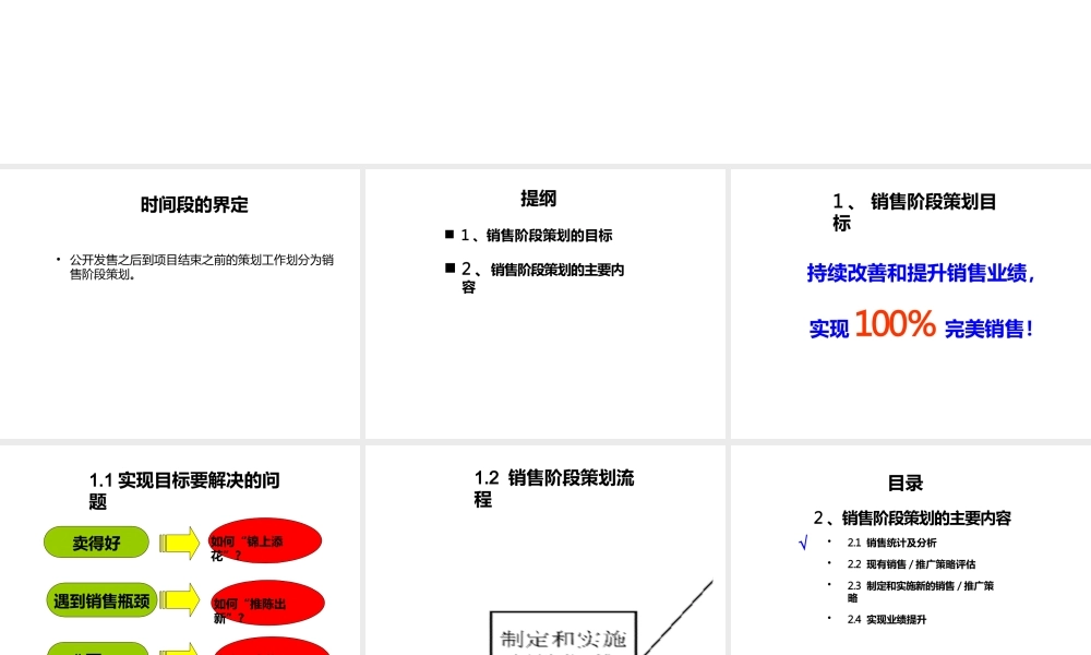 元纬策划流程培训_公开发售后阶段策划篇.pptx