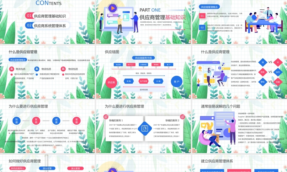 XX企业供应商质量管理培训PPT供应商系统管理体系PPT课件（带内容）.pptx