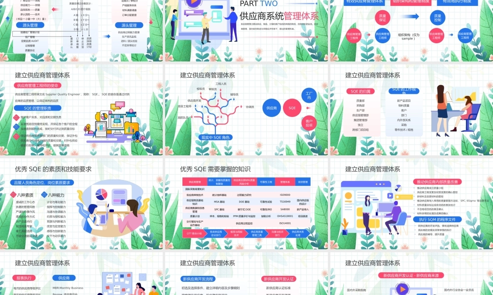 XX企业供应商质量管理培训PPT供应商系统管理体系PPT课件（带内容）.pptx