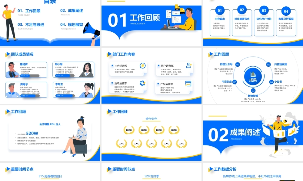 新媒体运营岗位年中工作总结述职报告PPT课件（带内容）.pptx