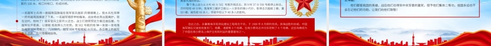 南沙海战历史知识PPT南沙海战历史介绍PPT课件（带内容）.pptx