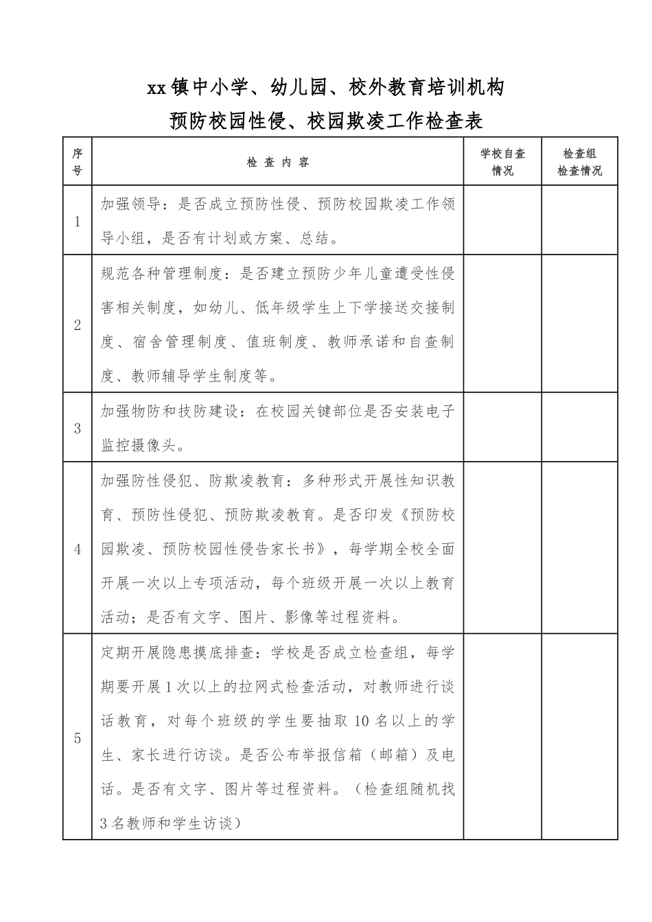 XX镇中小学幼儿园校外教育培训机构预防校园性侵校园欺凌工作检查表.docx_第1页