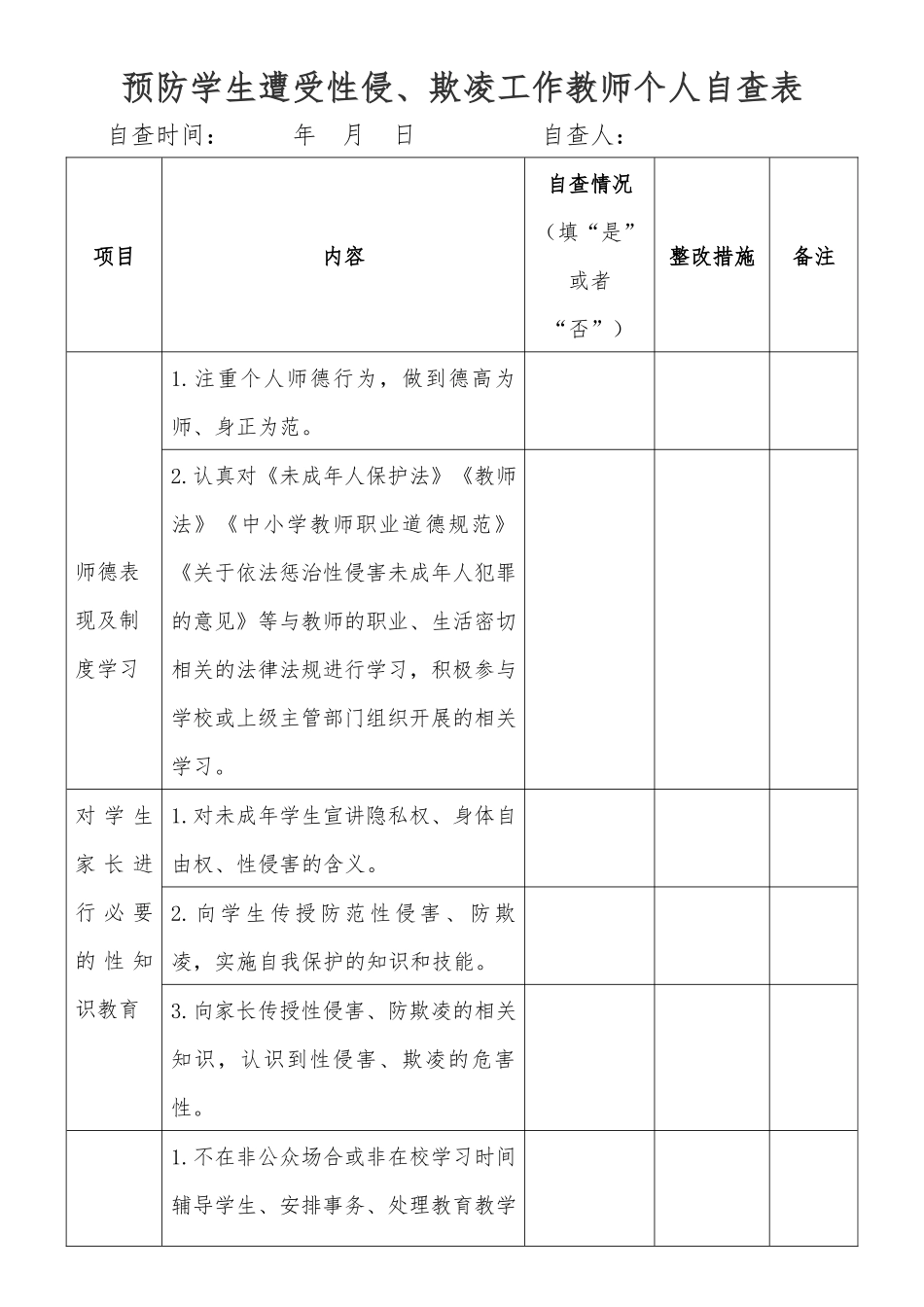 XX学校预防学生遭受性侵欺凌工作教师个人自查表.docx_第1页