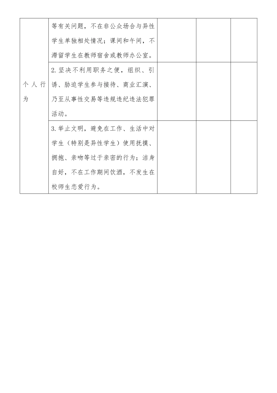 XX学校预防学生遭受性侵欺凌工作教师个人自查表.docx_第2页