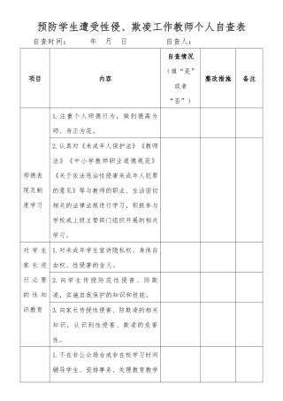XX学校预防学生遭受性侵欺凌工作教师个人自查表.docx