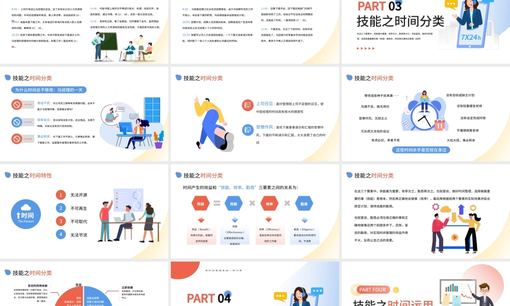 红色简约扁平商务职业技能之把时间管理变成一种习惯PPT模板.pptx
