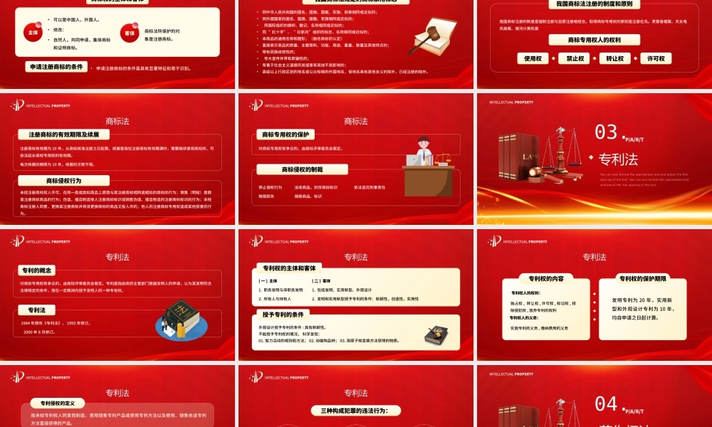 红金简约风知识产权法律知识.pptx