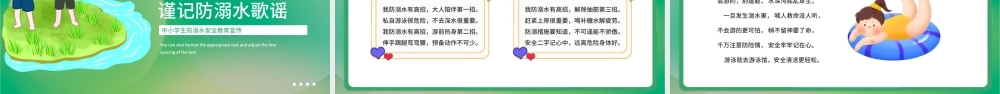 绿色简约预防溺水六不准中小学生防溺水安全教育宣传PPT模板.pptx