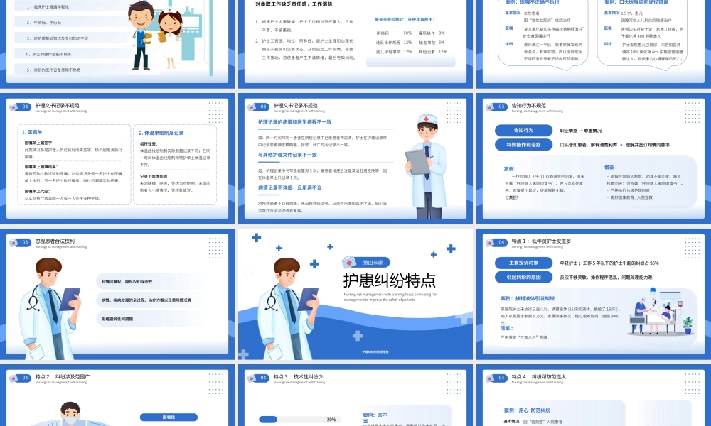 蓝色卡通风护理风险管理PPT模板.pptx