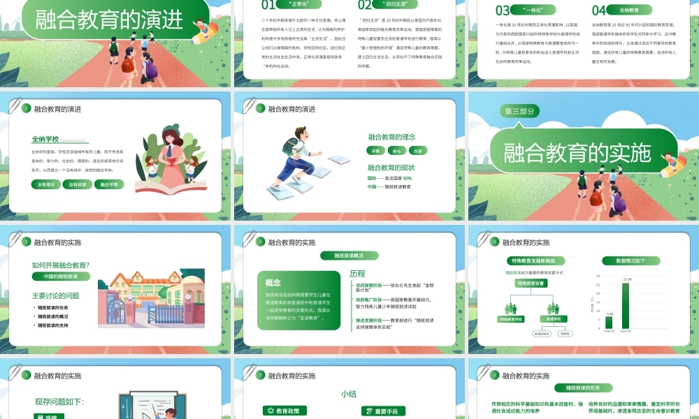 绿色卡通风融合教育PPT模板.pptx