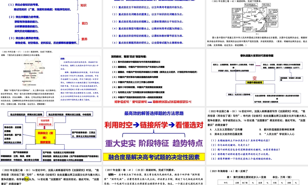 2023年高考历史冲刺复习策略.pptx