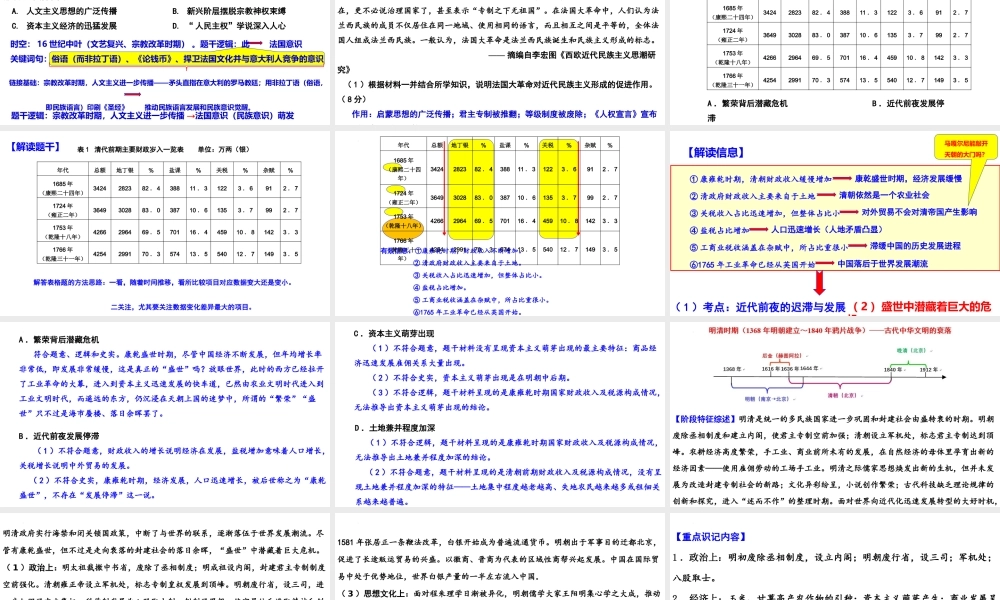 2023年高考历史冲刺复习策略.pptx