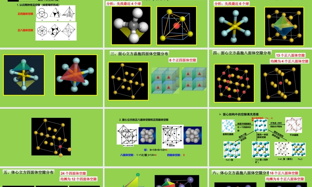 高考化学晶胞中四面体、八面体空隙分析思路(2023).pptx