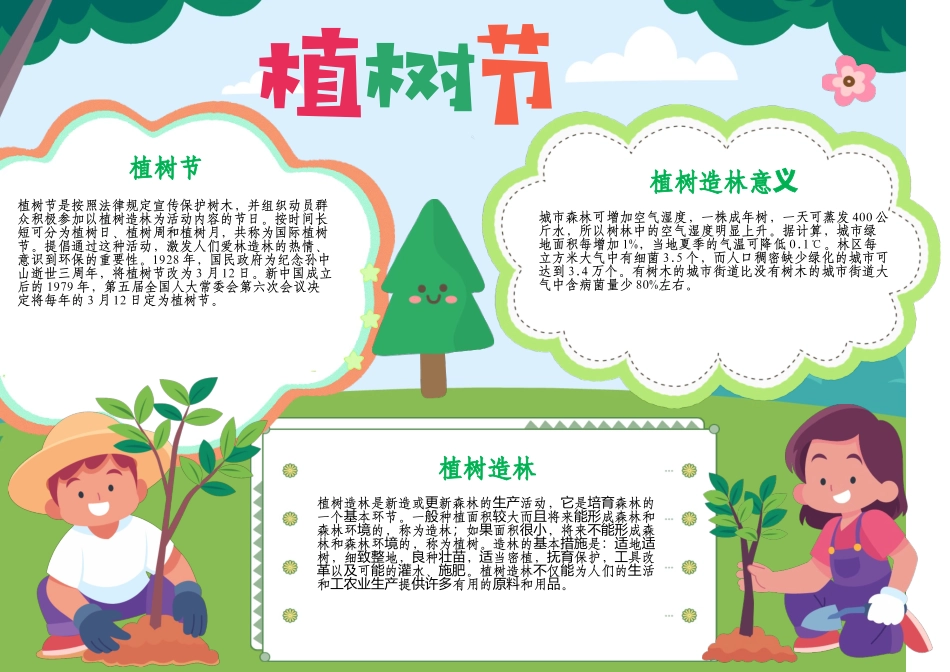 植树节小报保护爱护环境环保树木地球小报A4手抄报小报.docx_第1页