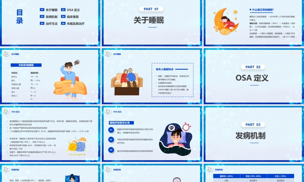 老年人失眠障碍发病机制临床表现治疗方法PPT课件（带内容）.pptx
