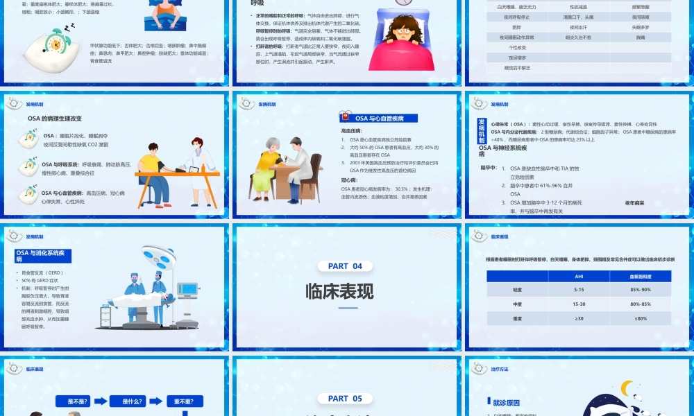 老年人失眠障碍发病机制临床表现治疗方法PPT课件（带内容）.pptx