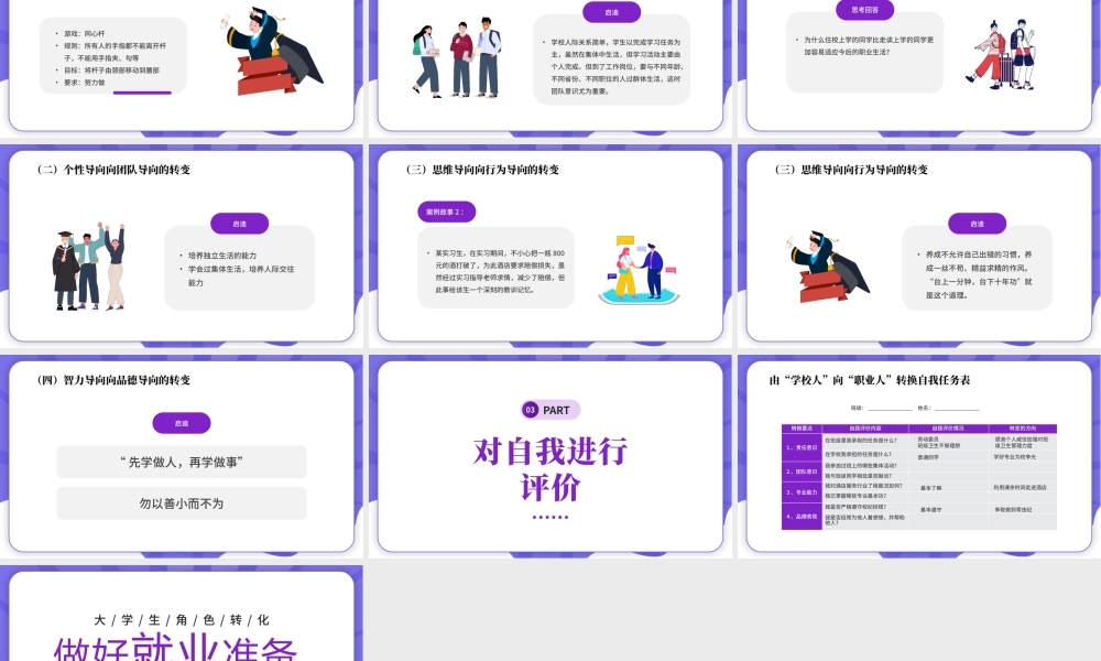 大学生角色转化PPT大学生做好就业准备PPT大学生就业指导PPT课件（带内容）.pptx