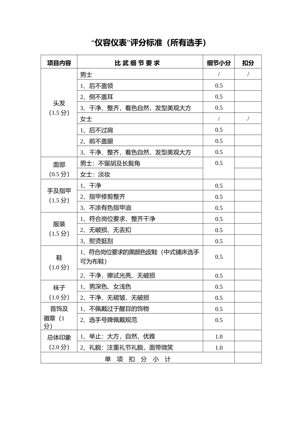 管理服务酒店服务技能比武.docx_第3页