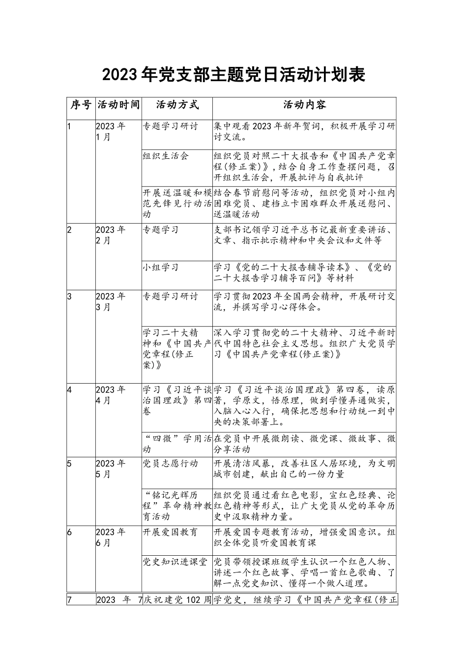 (2篇）2023年党支部主题党日活动计划表.docx_第1页