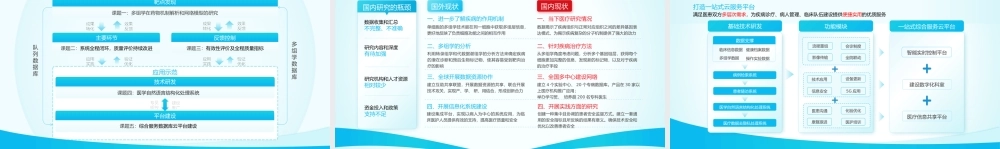 《生育健康及妇女儿童健康保障》重点研发计划专项项目申报.pptx