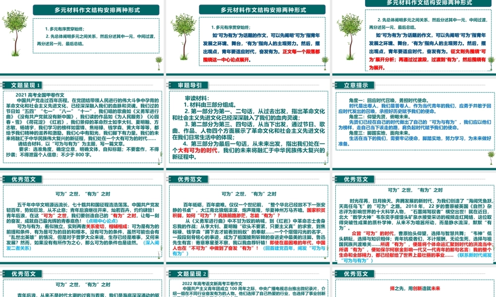 2023届高考语文复习-多元材料作文的结构安排课件PPT模板.pptx