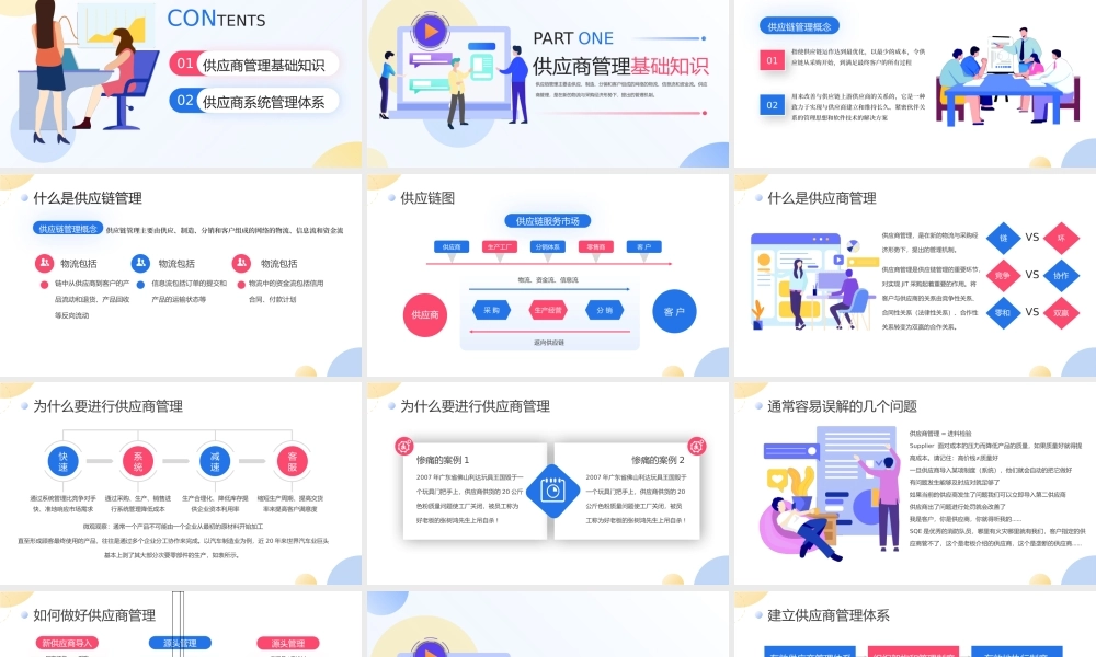 扁平商务企业供应商质量管理培训PPT.pptx