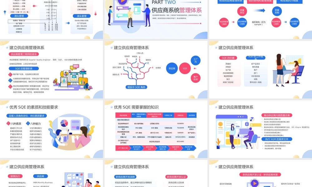 扁平商务企业供应商质量管理培训PPT.pptx
