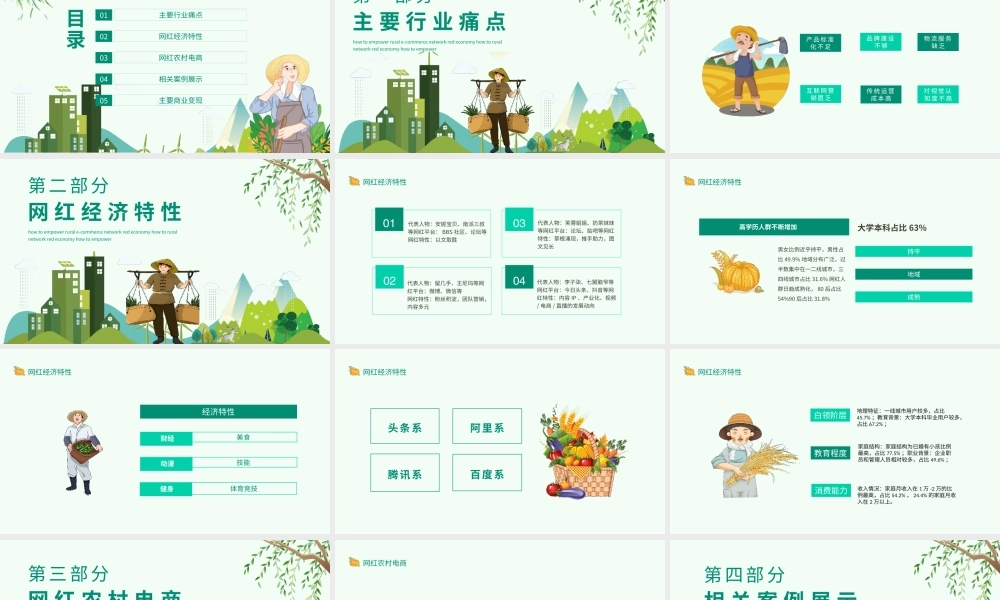 农村电商网络网红经济营销培训课件PPT模板（含具体内容）.pptx
