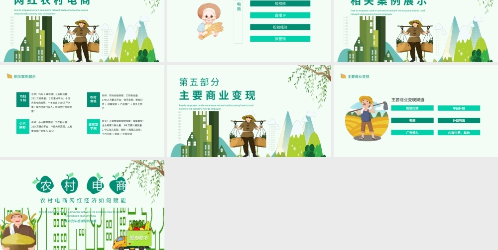 农村电商网络网红经济营销培训课件PPT模板（含具体内容）.pptx