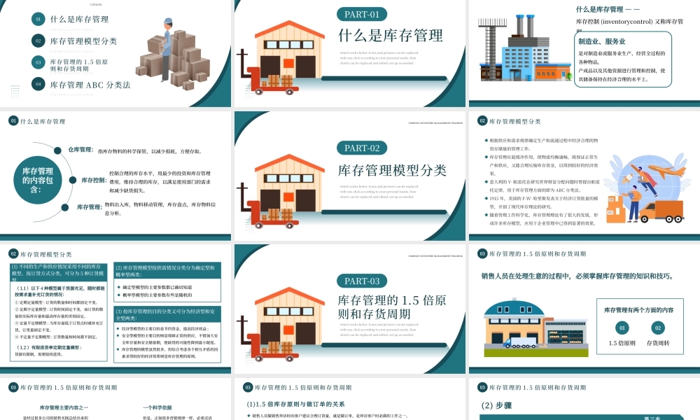墨绿商务简约扁平公司库存管理培训PPT模板.pptx