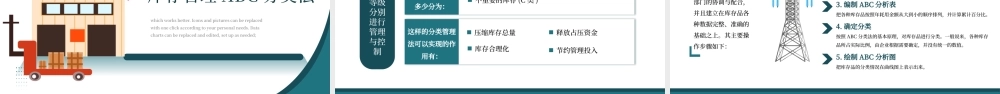 墨绿商务简约扁平公司库存管理培训PPT模板.pptx