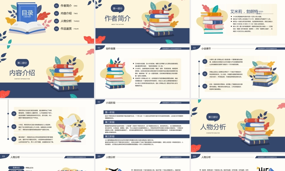 艾米莉勃朗特名著《呼啸山庄》读书分享会读后感PPT课件（带内容）.pptx