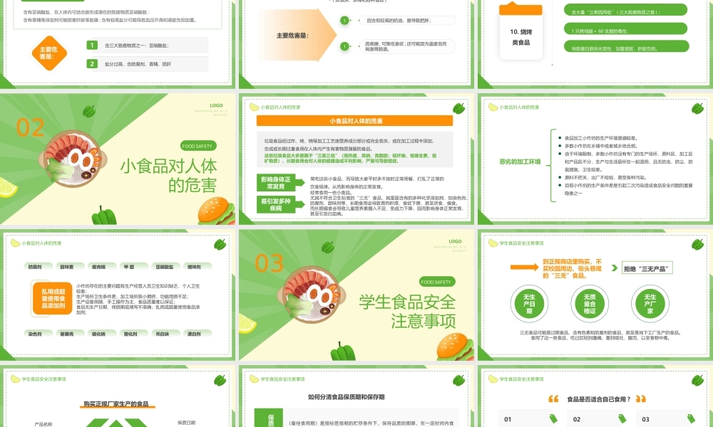 绿色简约2023年6月食品安全宣传周小学生食品安全主题班会.pptx