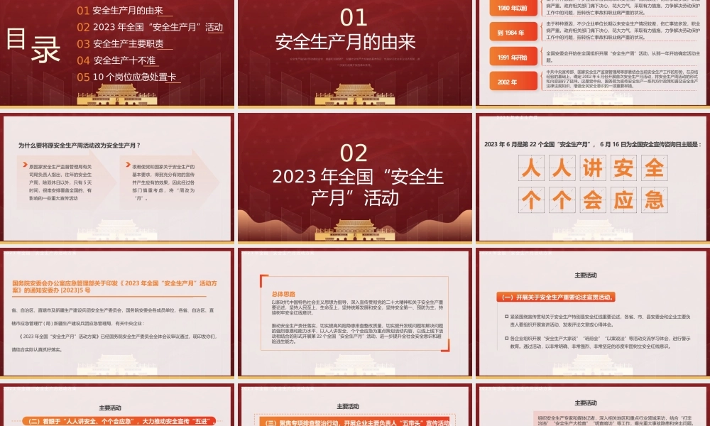 2023年第22个全国安全生产月主题宣传PPT安全生产主要职责PPT课件（带内容）.pptx