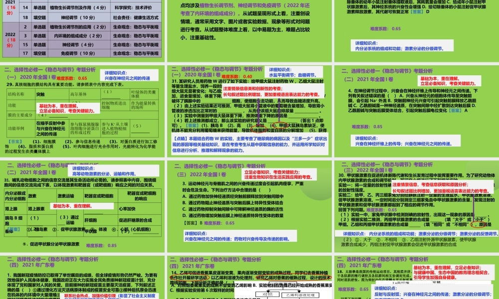2023年高考生物选择性必修一稳态与调节复习.pptx