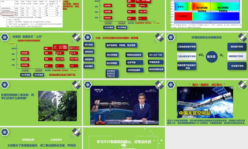 大概念统领下“化学反应速率与化学平衡”主题复习.pptx
