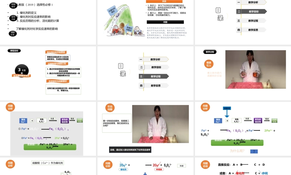 高考化学催化剂对反应历程的影响.pptx