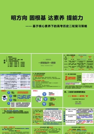 基于核心素养下的高考历史二轮复习策略2023年4月.pptx