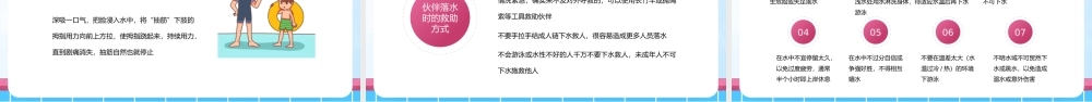 蓝色卡通风水上安全知识教育.pptx