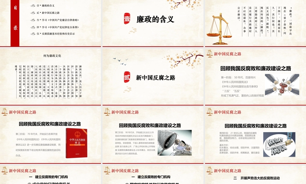 廉洁模版 (22).pptx